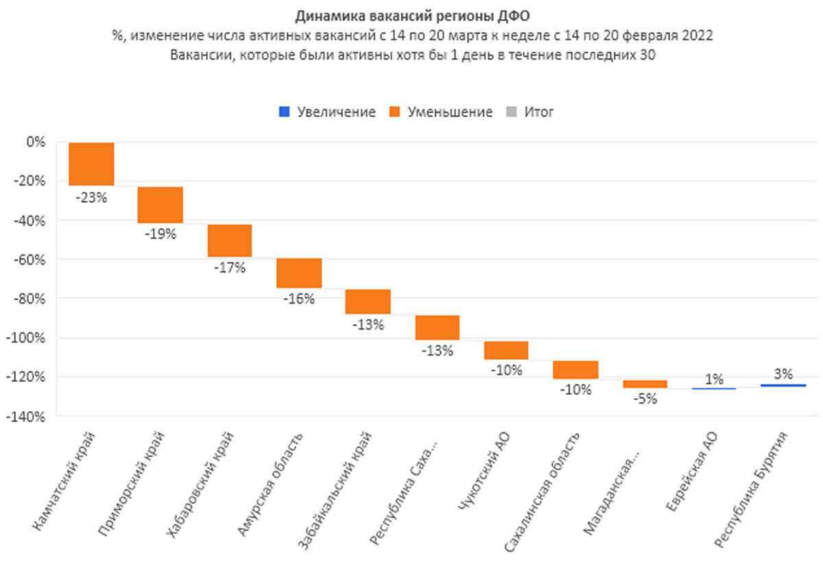 Прогноз эксперта. Сверхновая реальность рынка труда картинки.